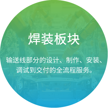 焊装板块